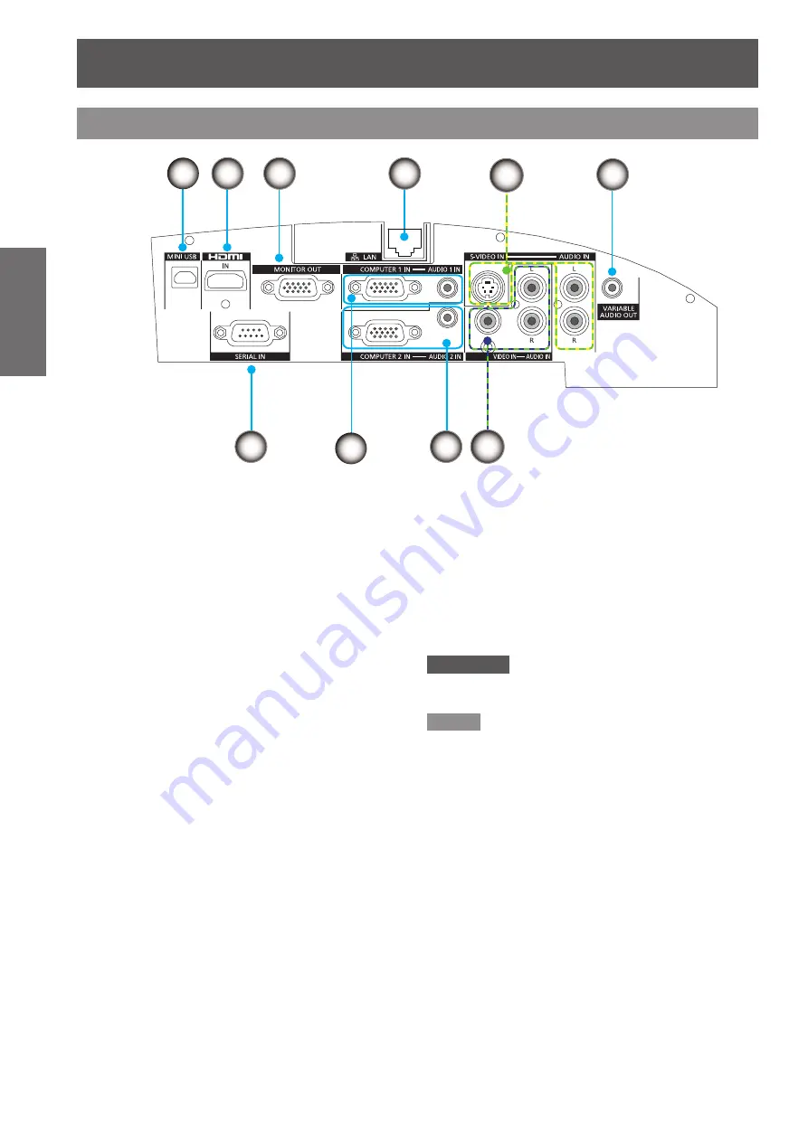 Panasonic PT-CW330E Operating Instructions Manual Download Page 18