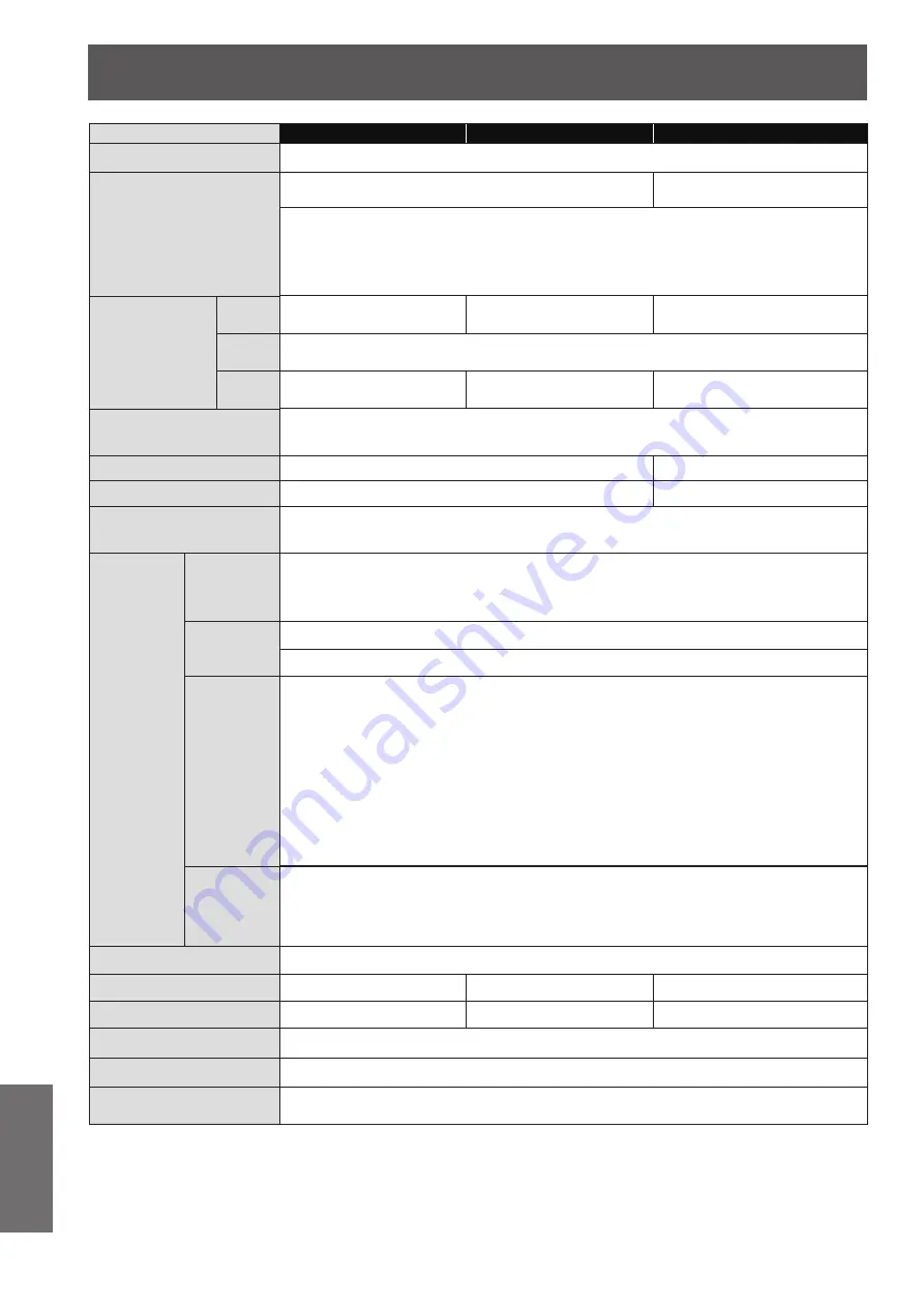 Panasonic PT-CW330E Operating Instructions Manual Download Page 70