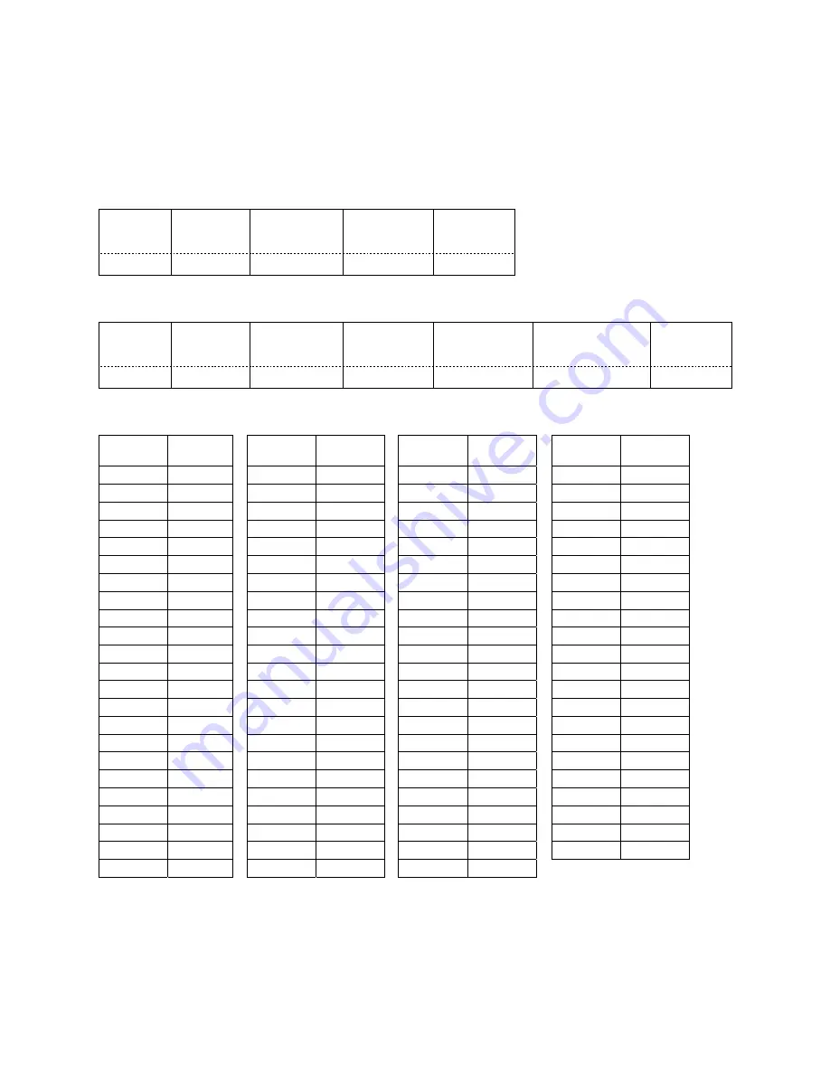 Panasonic PT-D1000 Specifications Download Page 2