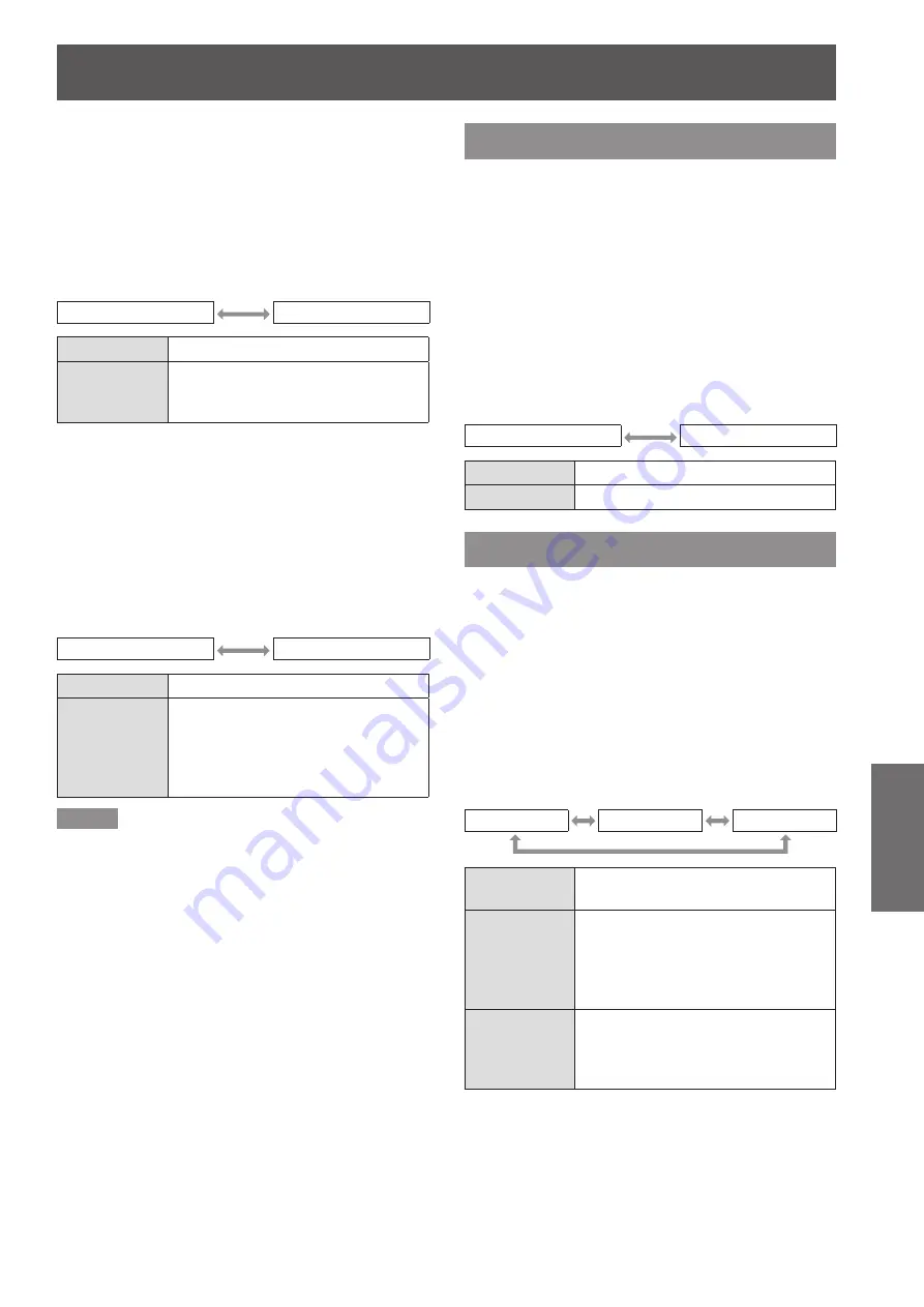 Panasonic PT-DW105XEA Operating Instructions (Functional Manual) Download Page 73