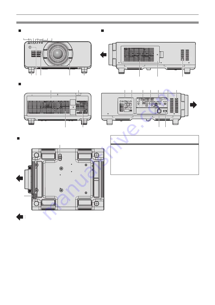 Panasonic PT-DZ16KE Operating Instructions Manual Download Page 29