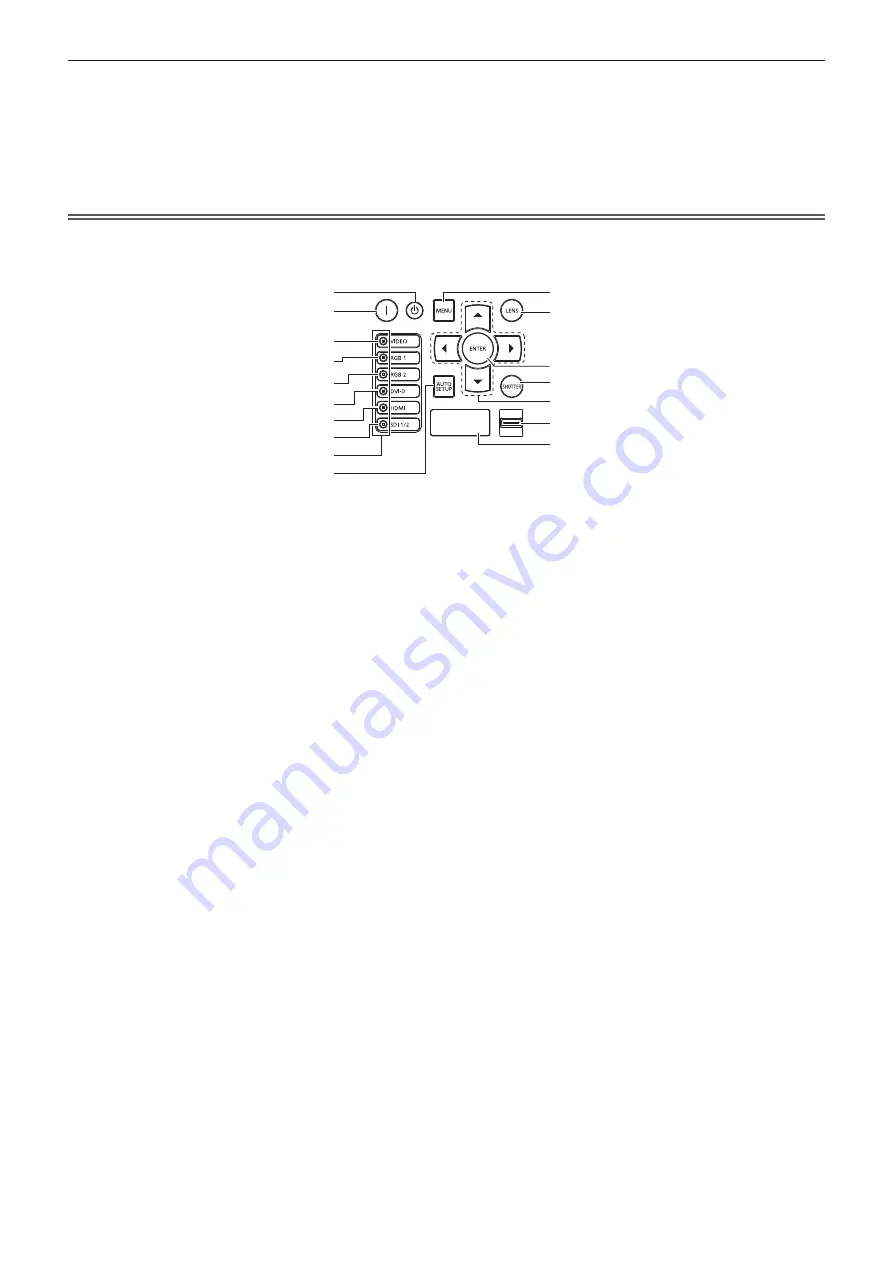 Panasonic PT-DZ16KE Operating Instructions Manual Download Page 30