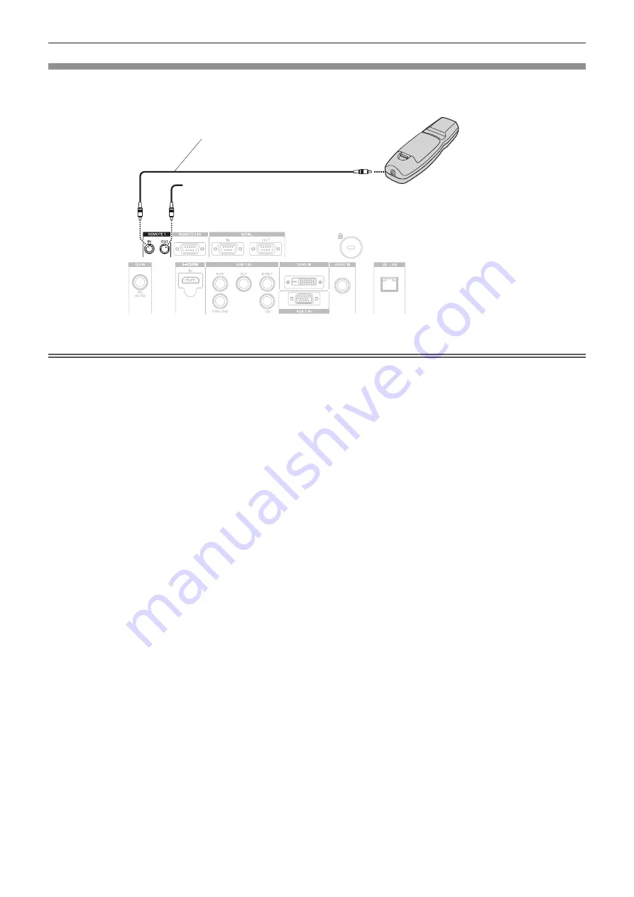 Panasonic PT-DZ16KE Operating Instructions Manual Download Page 33