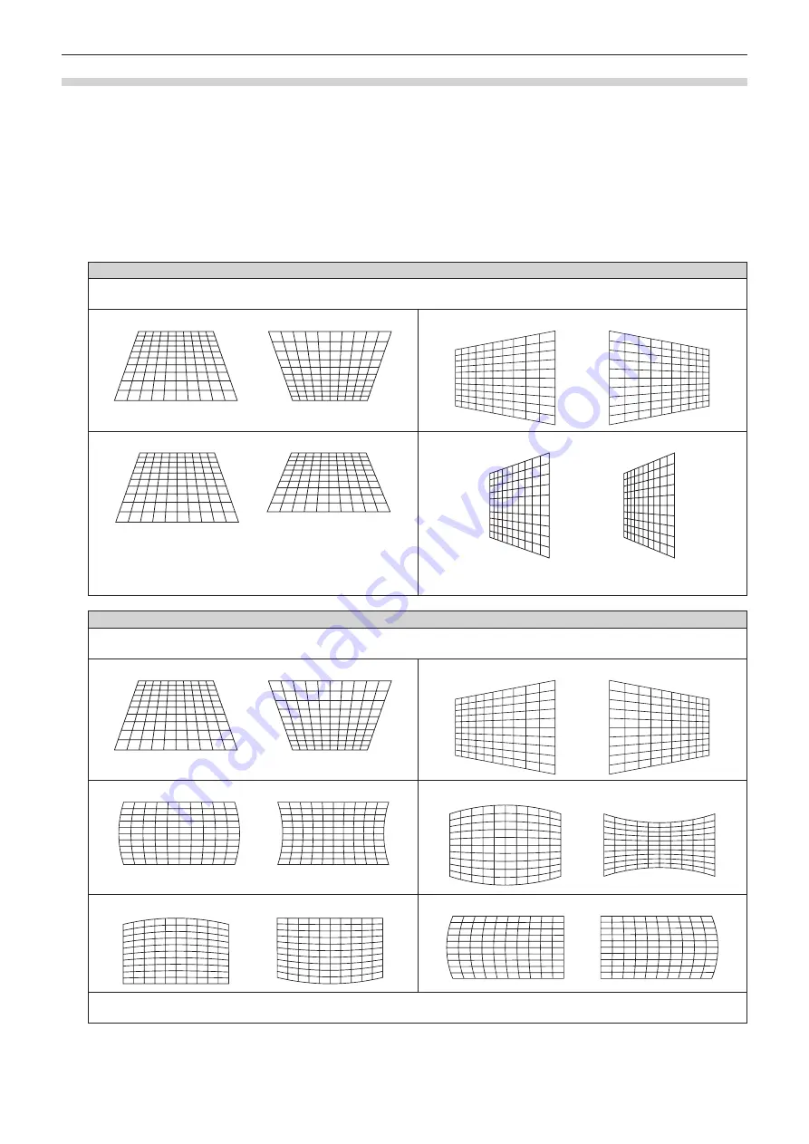 Panasonic PT-DZ16KE Operating Instructions Manual Download Page 75