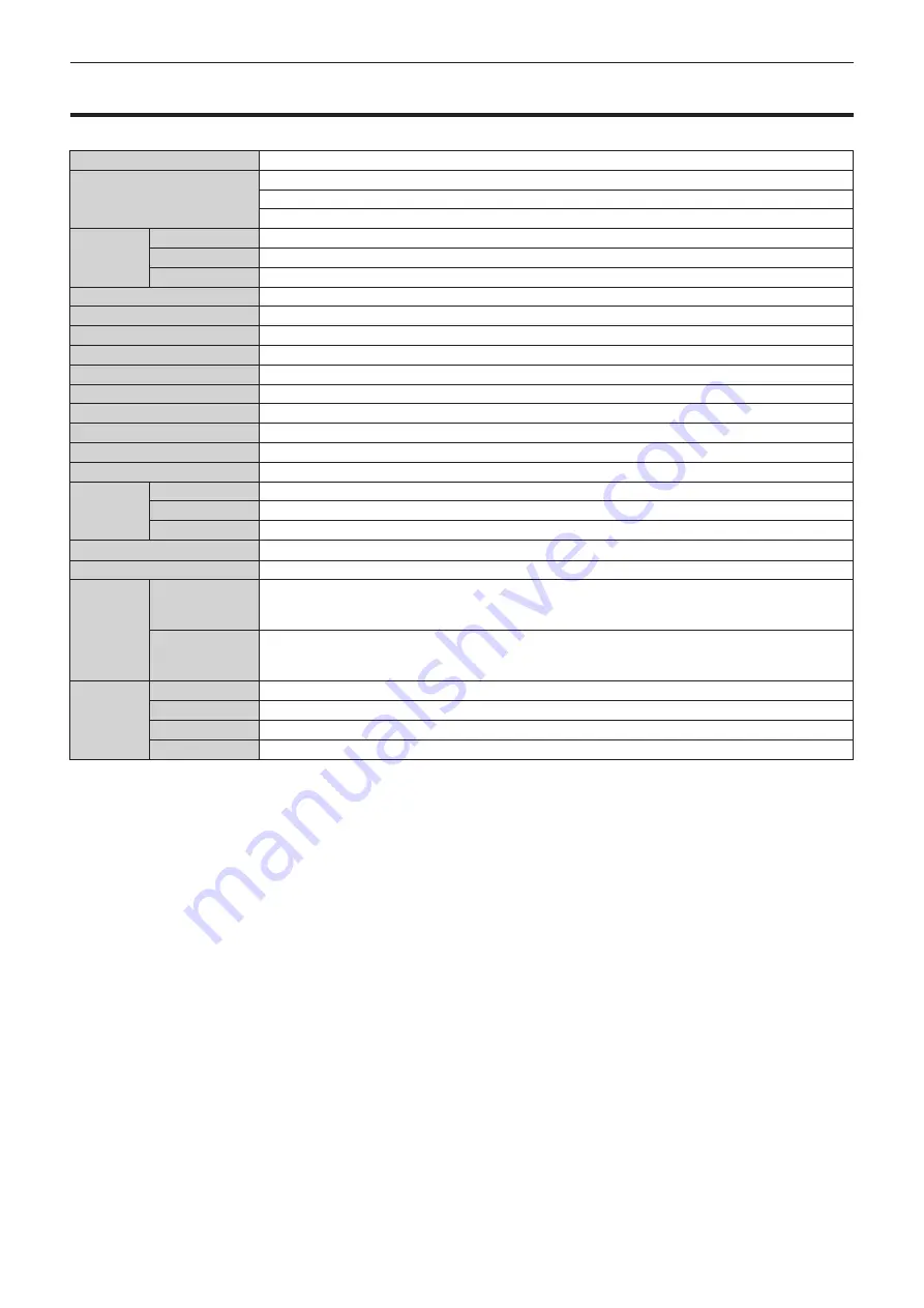 Panasonic PT-DZ16KE Operating Instructions Manual Download Page 170