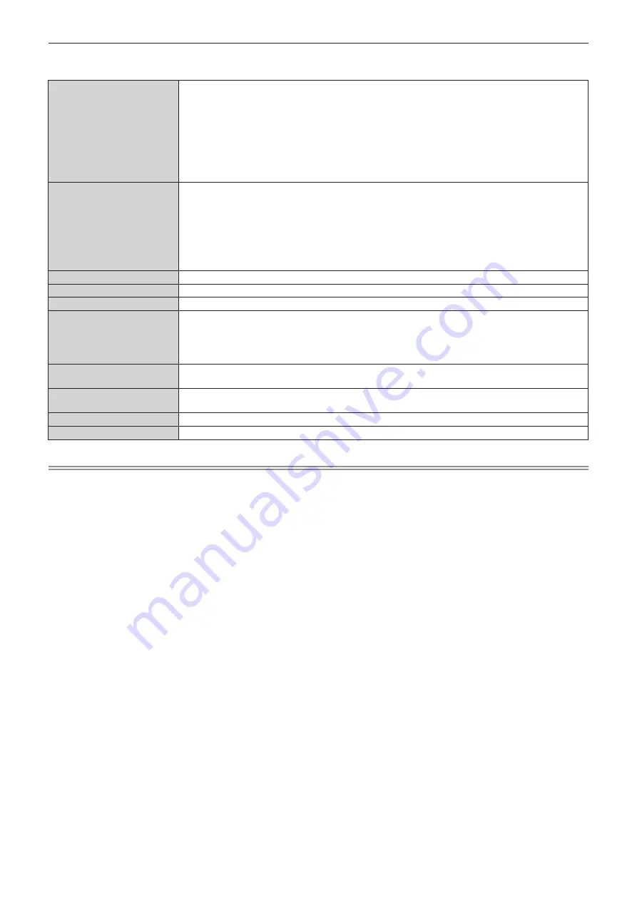 Panasonic PT-DZ16KE Operating Instructions Manual Download Page 172