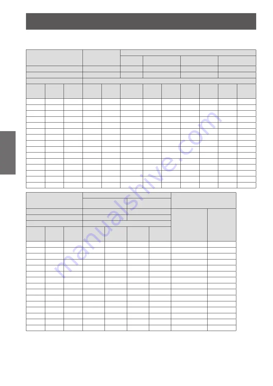 Panasonic PT-DZ770E Operating Instructions Manual Download Page 26