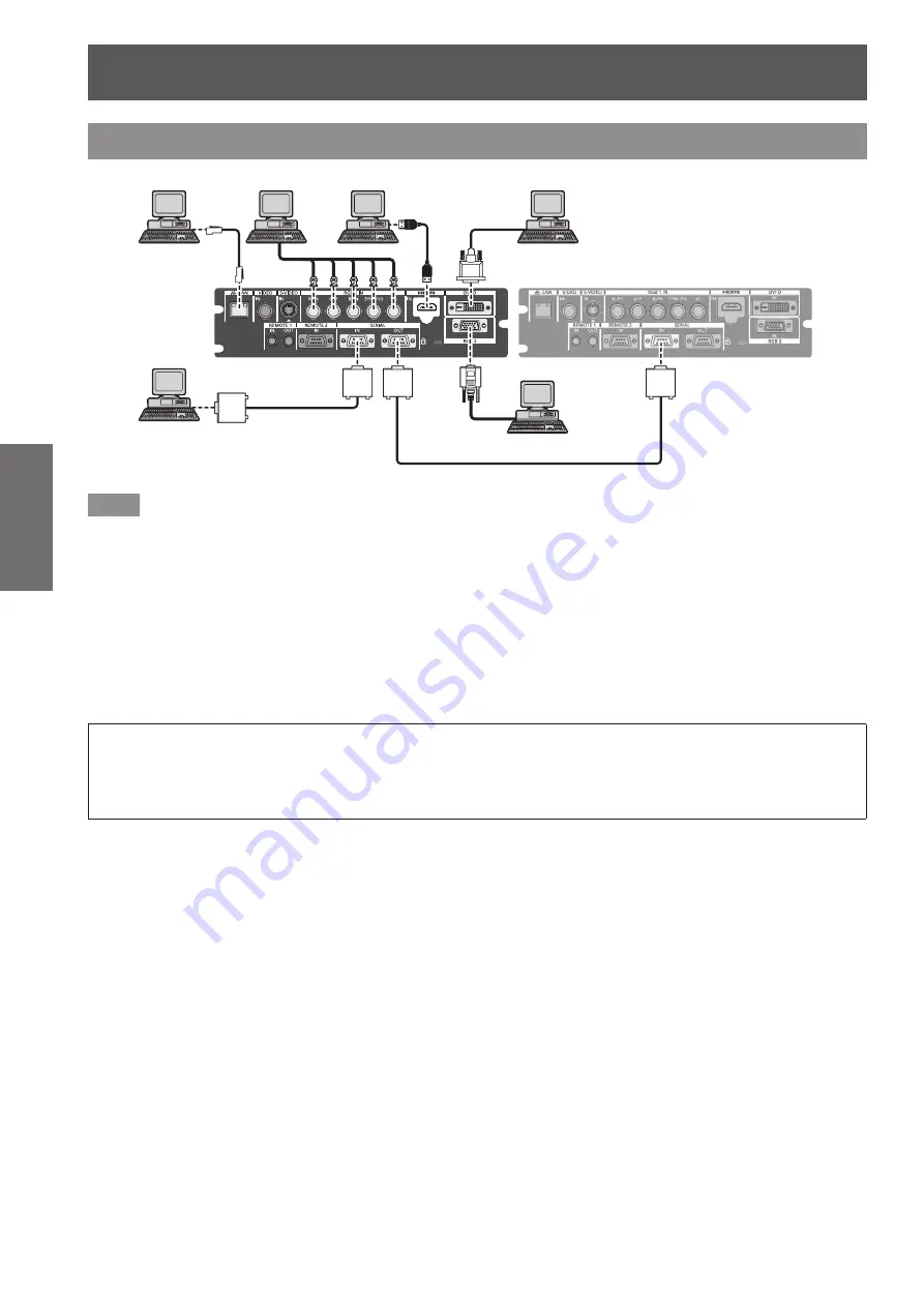 Panasonic PT-DZ770EL Operating Instructions (Functional Manual) Download Page 34