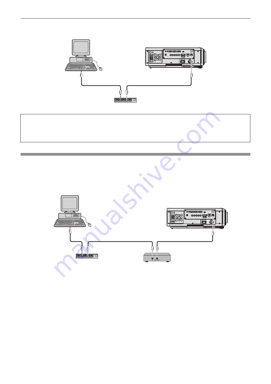 Panasonic PT-DZ780 Скачать руководство пользователя страница 143