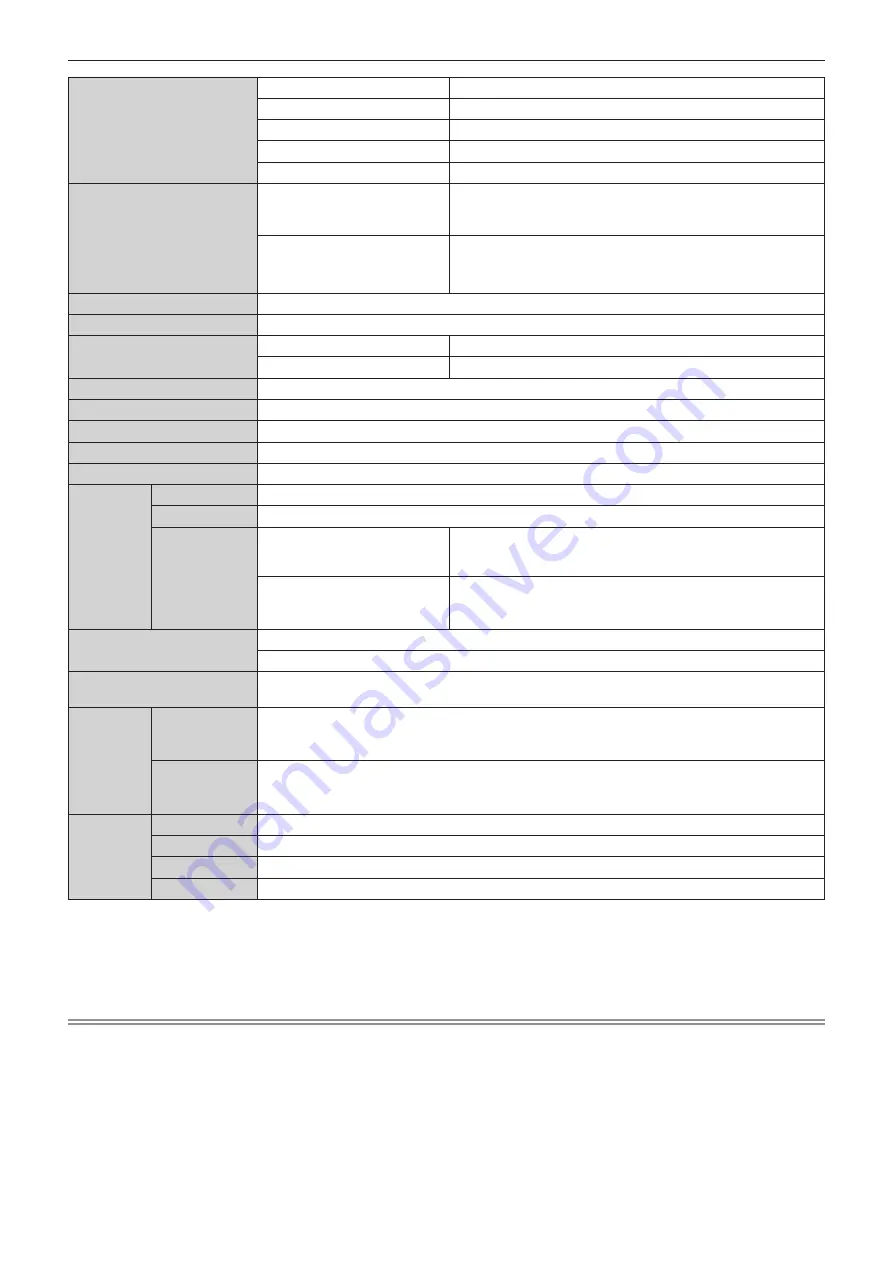 Panasonic PT-EX620 Operating Instructions Manual Download Page 159