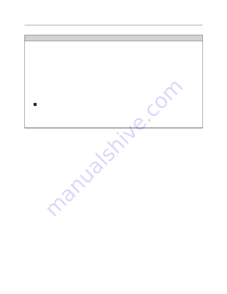 Panasonic PT-F200 Series Network Manual Download Page 72