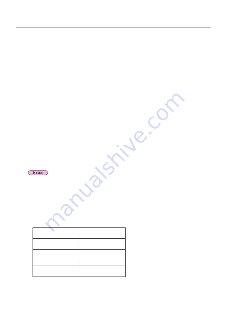 Panasonic PT-FW430U Operating Instructions Manual Download Page 14