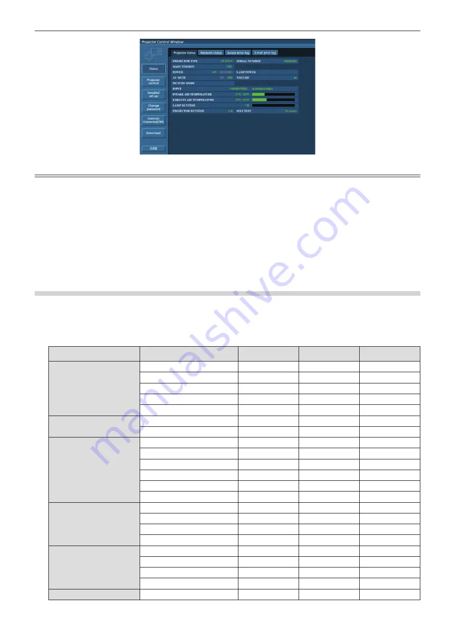 Panasonic PT-FZ570 Operating Instructions Manual Download Page 114