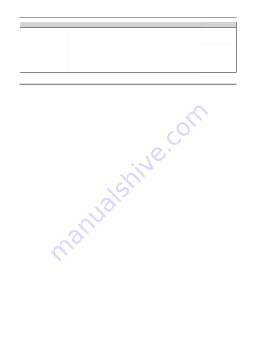 Panasonic PT-FZ570 Operating Instructions Manual Download Page 139