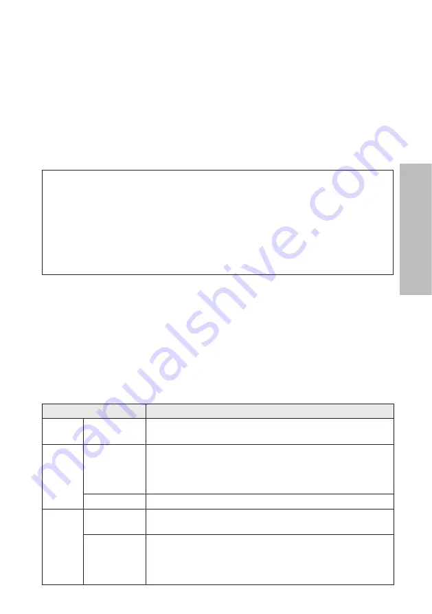 Panasonic PT-LB10NTE Operating Instructions Manual Download Page 27