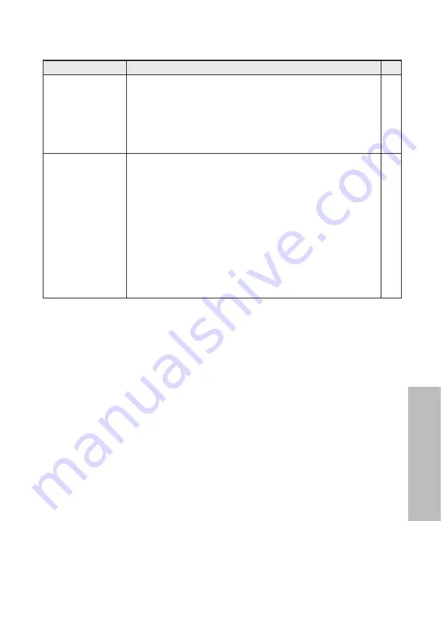 Panasonic PT-LB10NTE Operating Instructions Manual Download Page 57