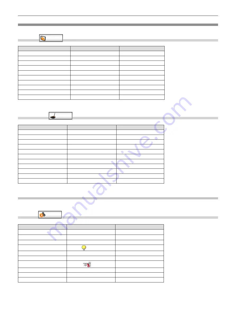 Panasonic PT-LB355U Operating Instructions Manual Download Page 49