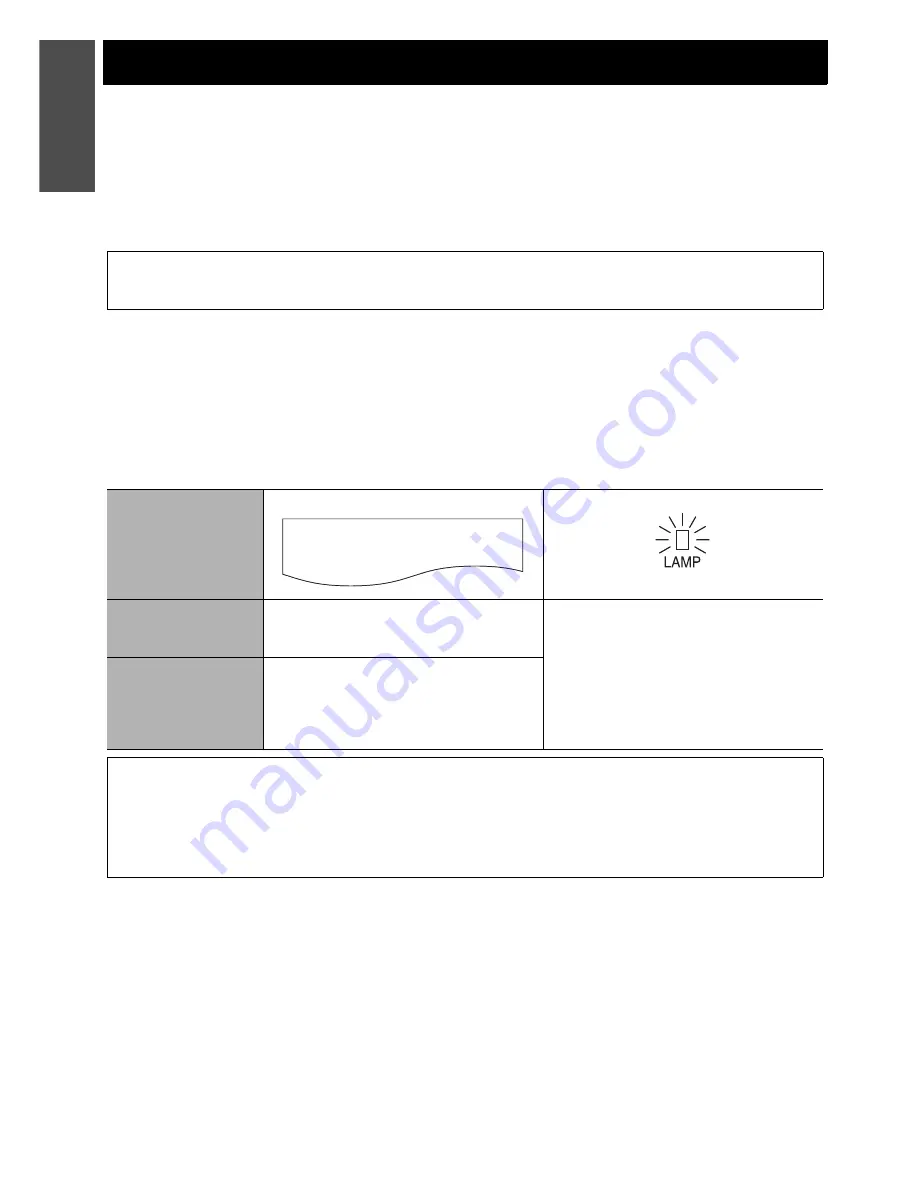 Panasonic PT-LB51SU Operating Instructions Manual Download Page 60