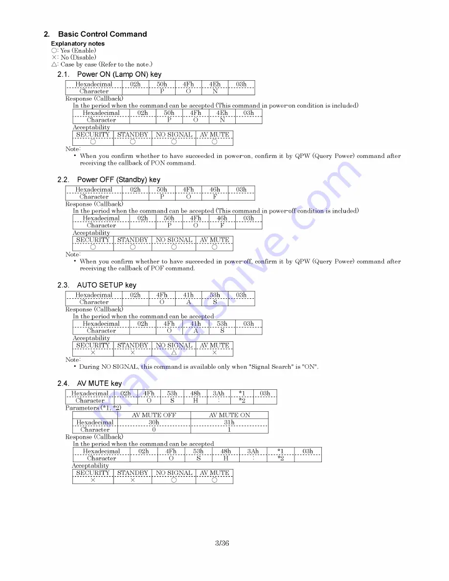 Panasonic PT-LB75 Specifications Download Page 3