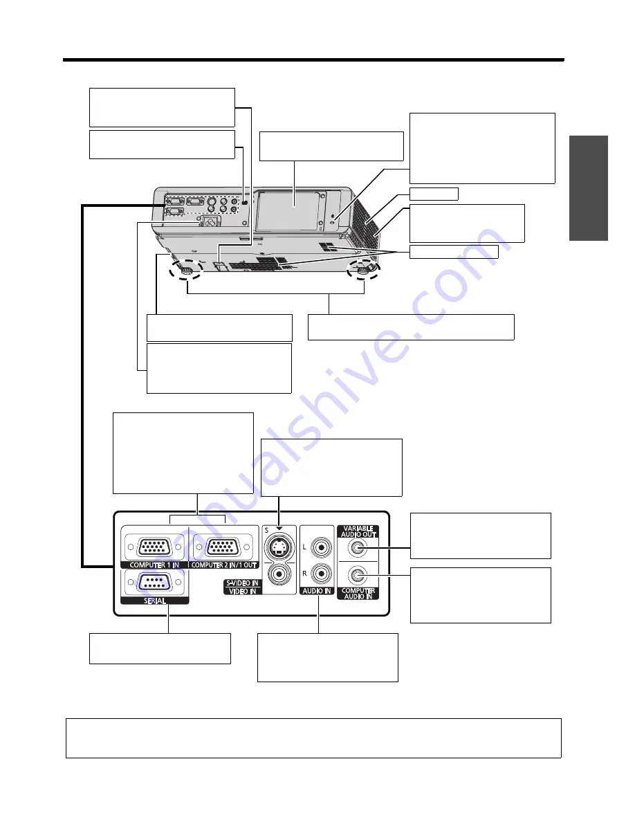 Panasonic PT-LB78E Operating Instructions Manual Download Page 15