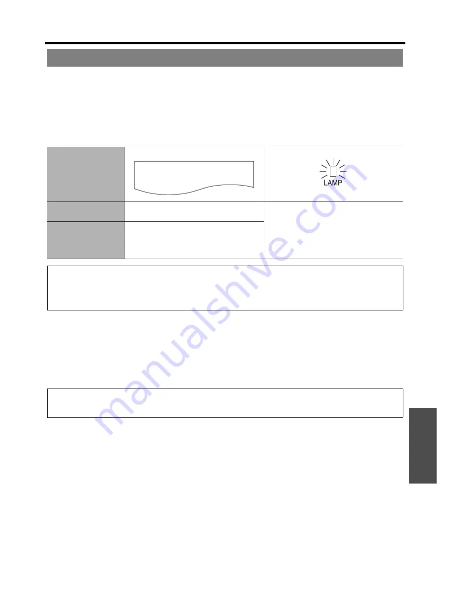 Panasonic PT-LB78E Operating Instructions Manual Download Page 43