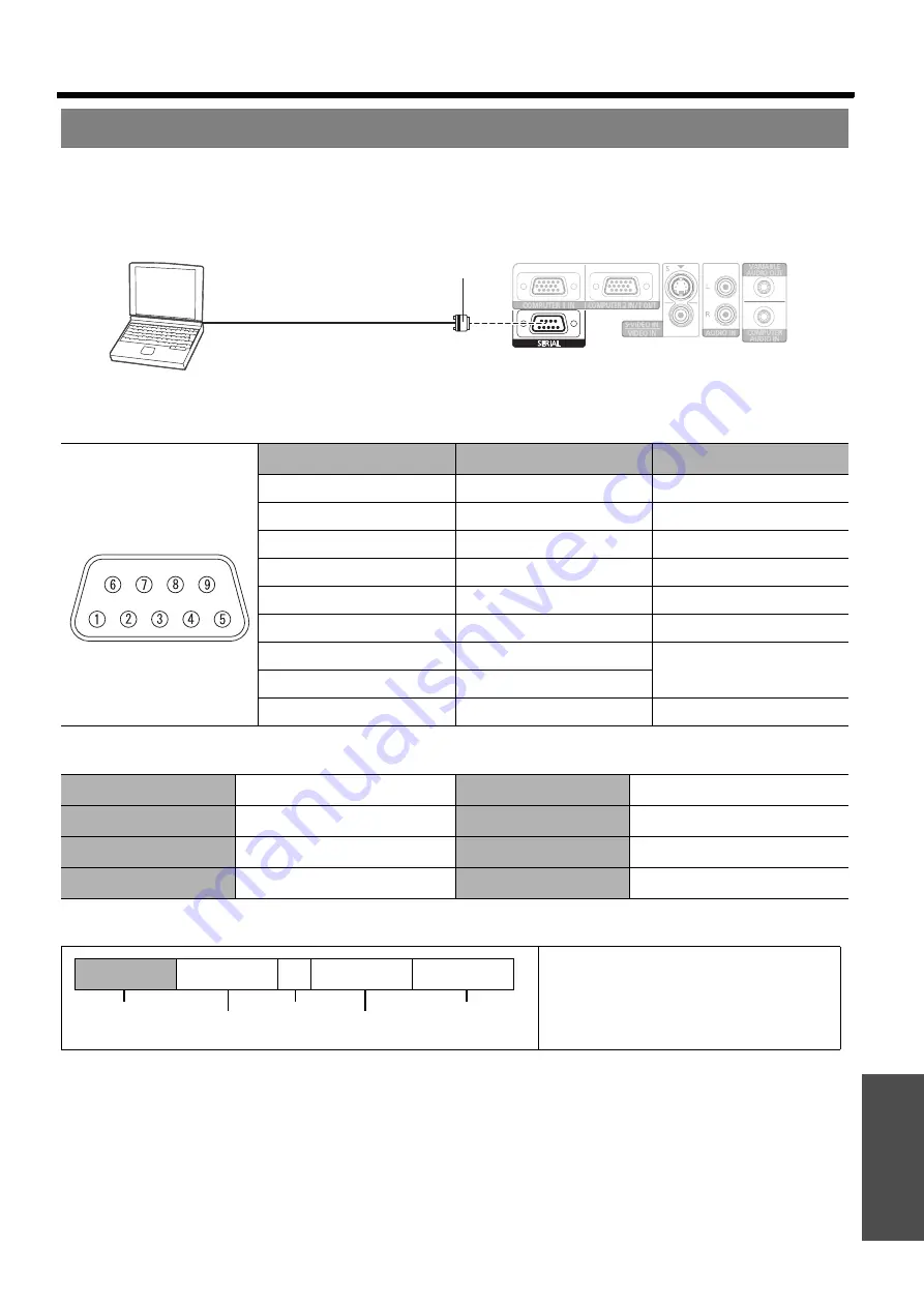 Panasonic PT-LB80NTEA Скачать руководство пользователя страница 47