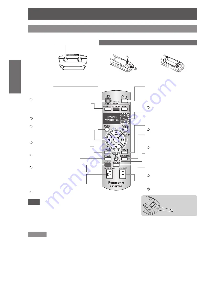 Panasonic PT-LB90NTEA Скачать руководство пользователя страница 16