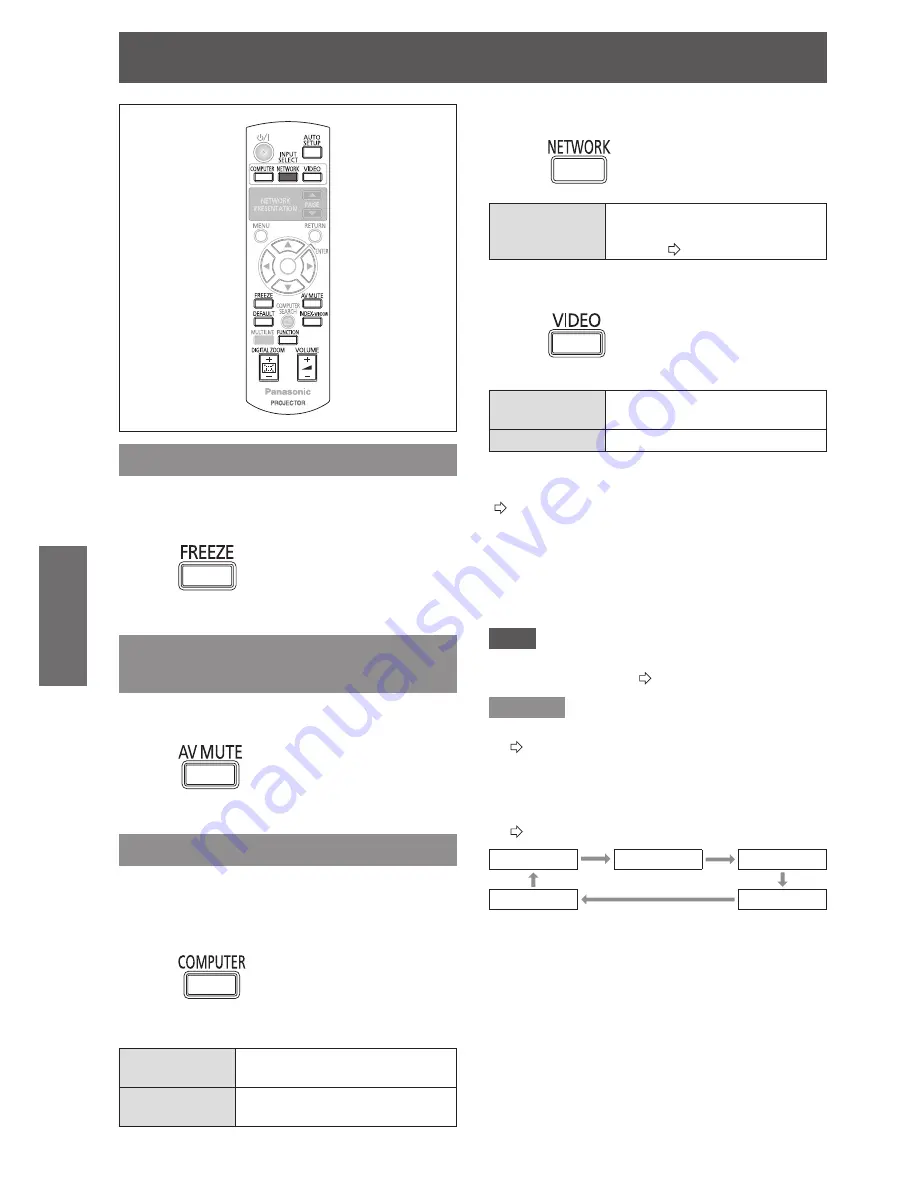 Panasonic PT-LB90NTEA Operating Instructions Manual Download Page 26