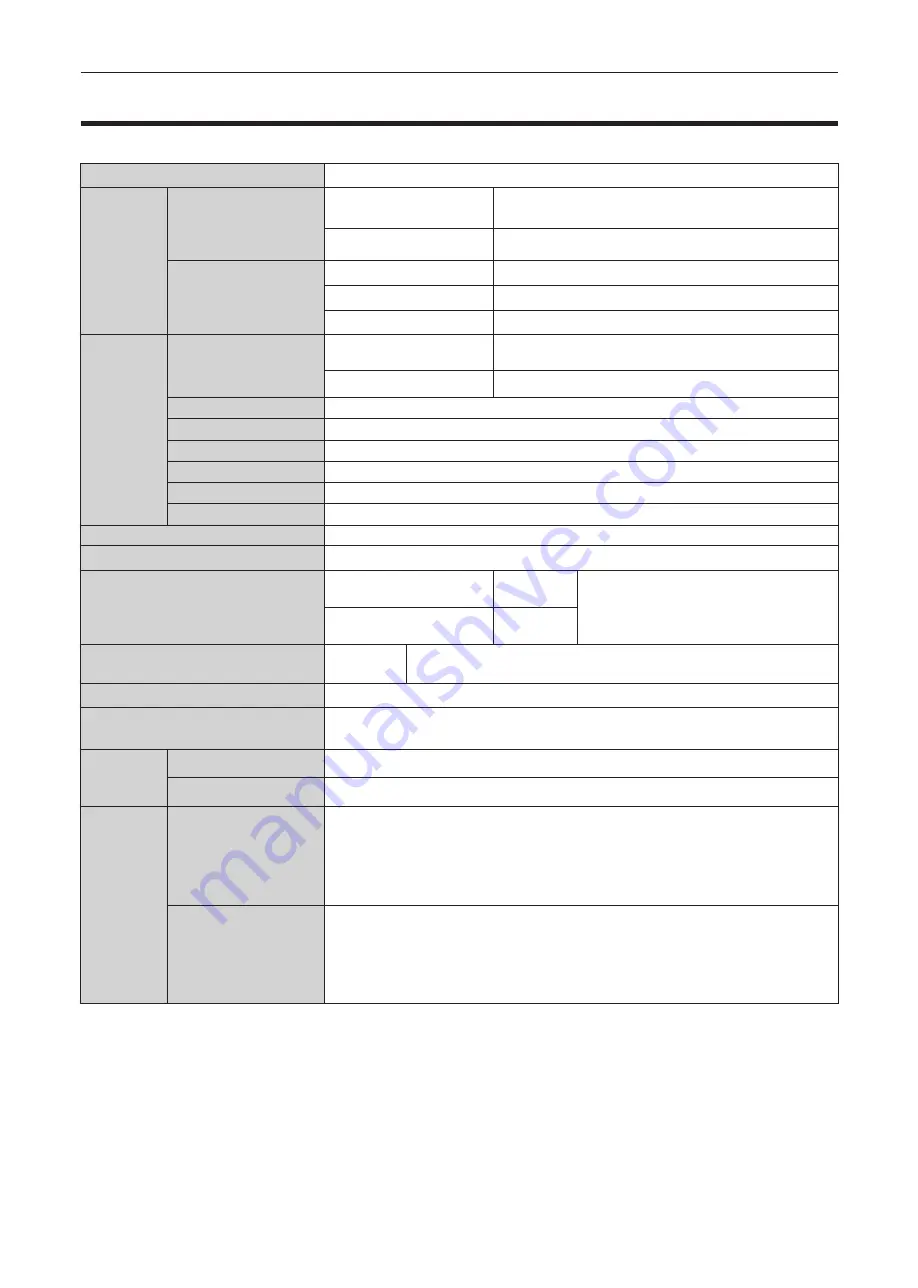 Panasonic PT-LMZ460 Operating Instructions (Functional Manual) Download Page 154