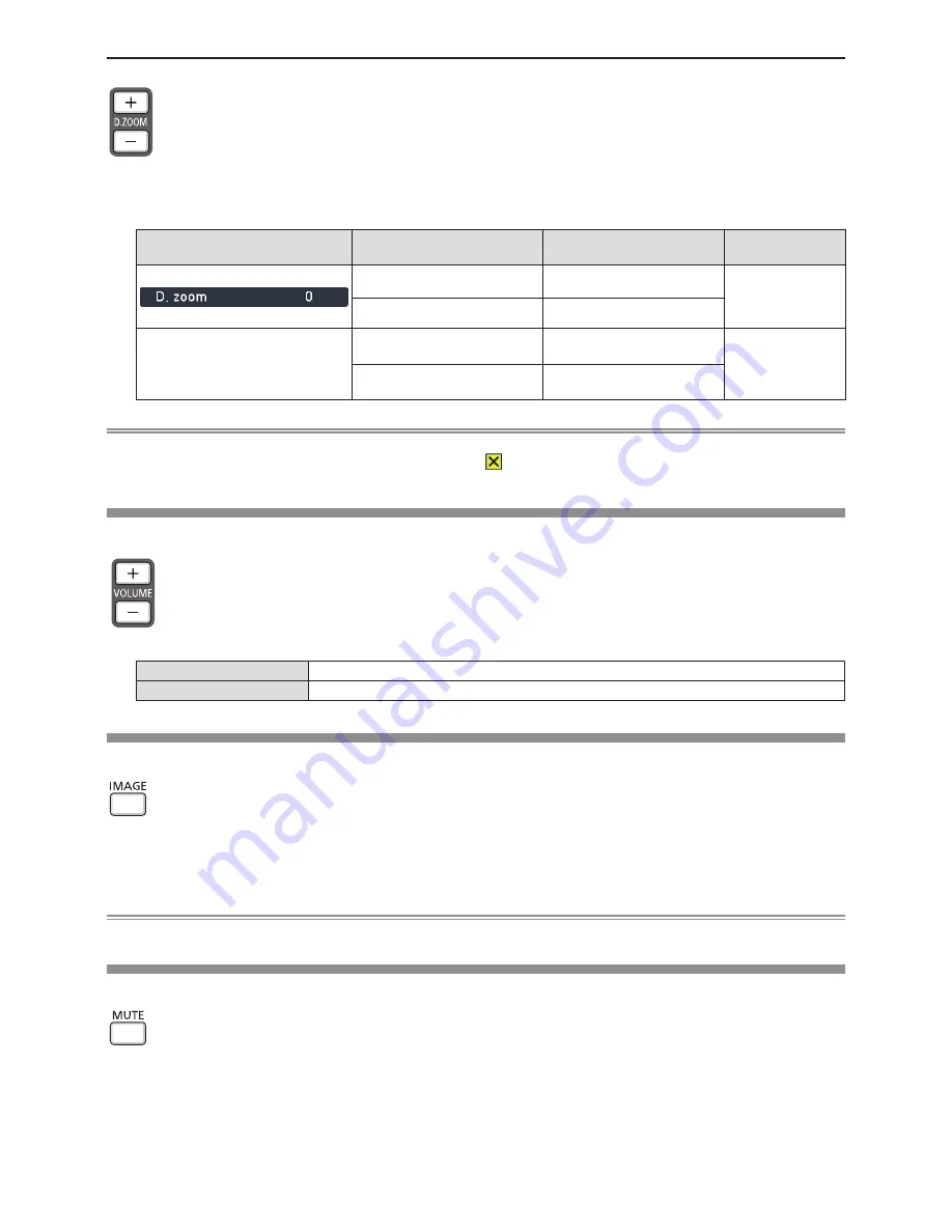 Panasonic PT-LW362 Operating Instructions Manual Download Page 42