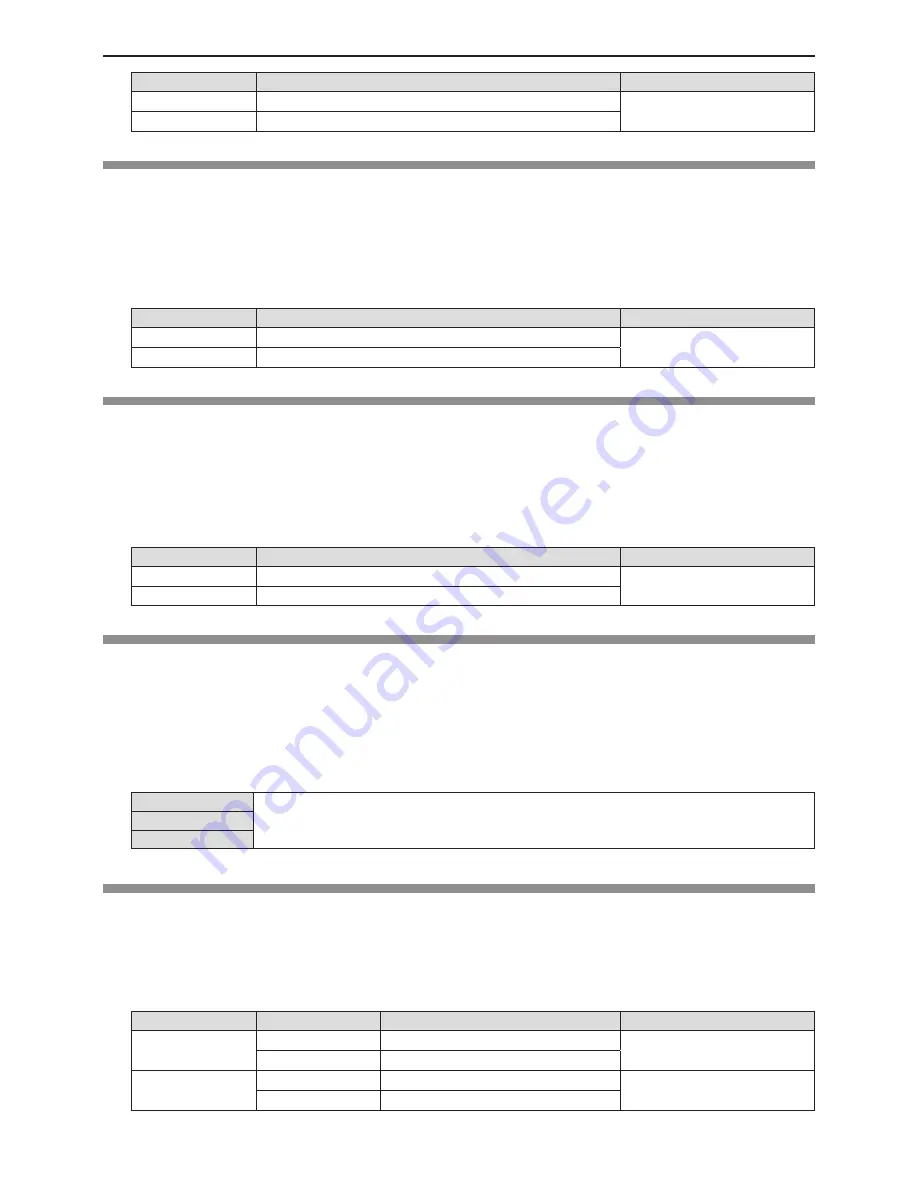 Panasonic PT-LW362 Operating Instructions Manual Download Page 54