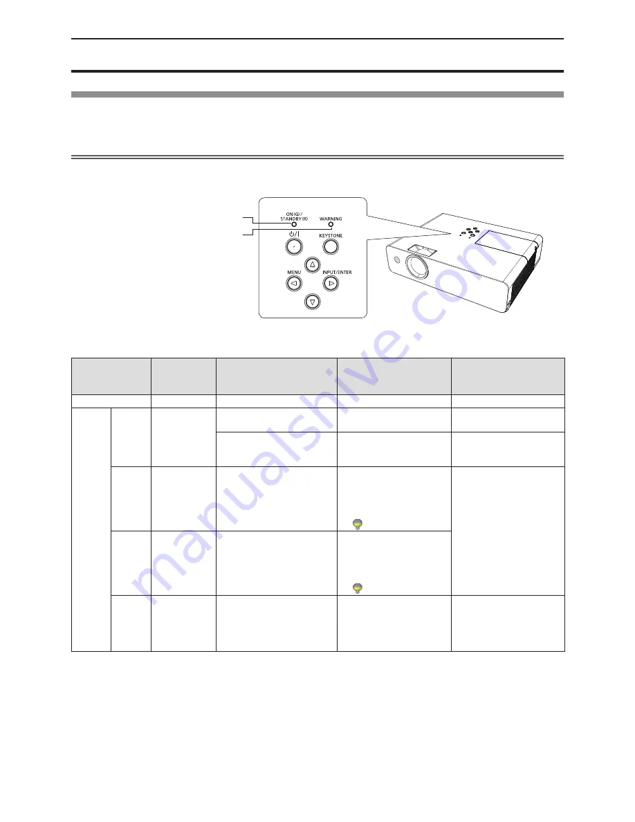 Panasonic PT-LW362 Operating Instructions Manual Download Page 93