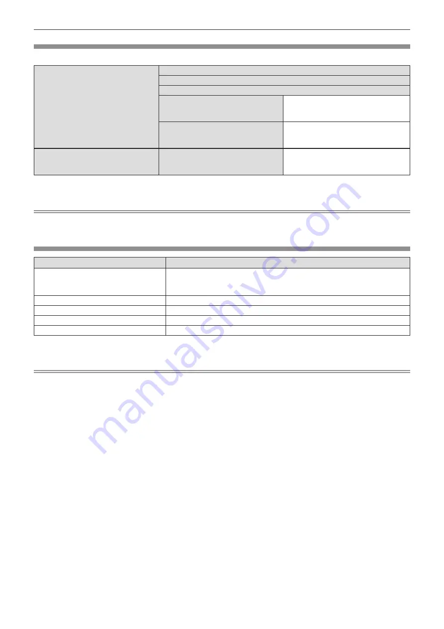 Panasonic PT-LW373 Operating Instructions (Functional Manual) Download Page 19