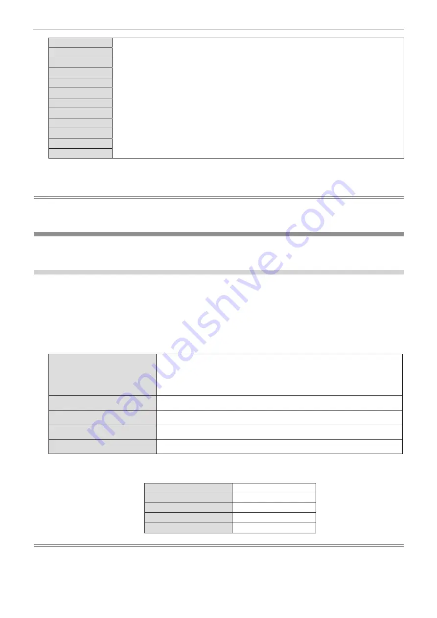 Panasonic PT-LW373 Operating Instructions (Functional Manual) Download Page 72