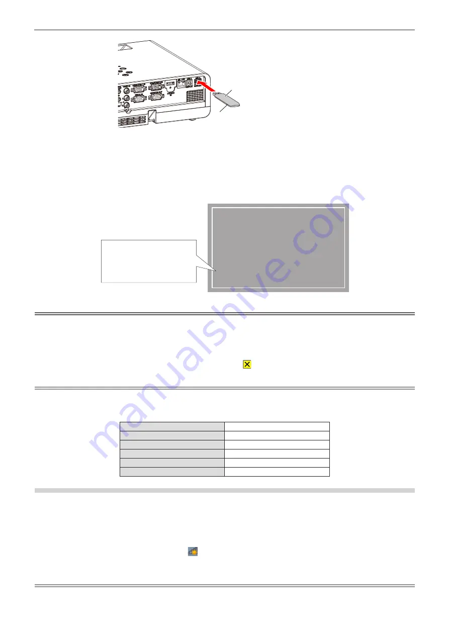 Panasonic PT-LW373 Operating Instructions (Functional Manual) Download Page 84