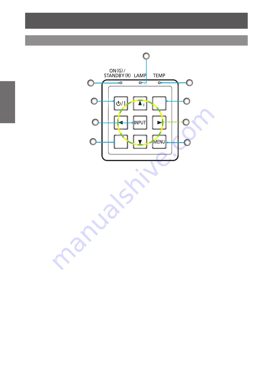 Panasonic PT-LX300E Operating Instructions Manual Download Page 16