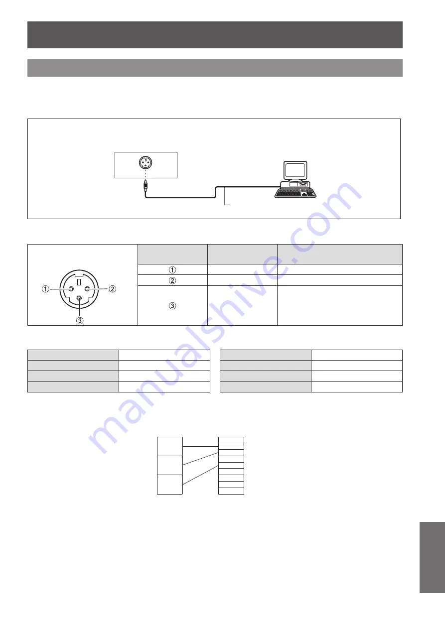 Panasonic PT-LX300E Operating Instructions Manual Download Page 49