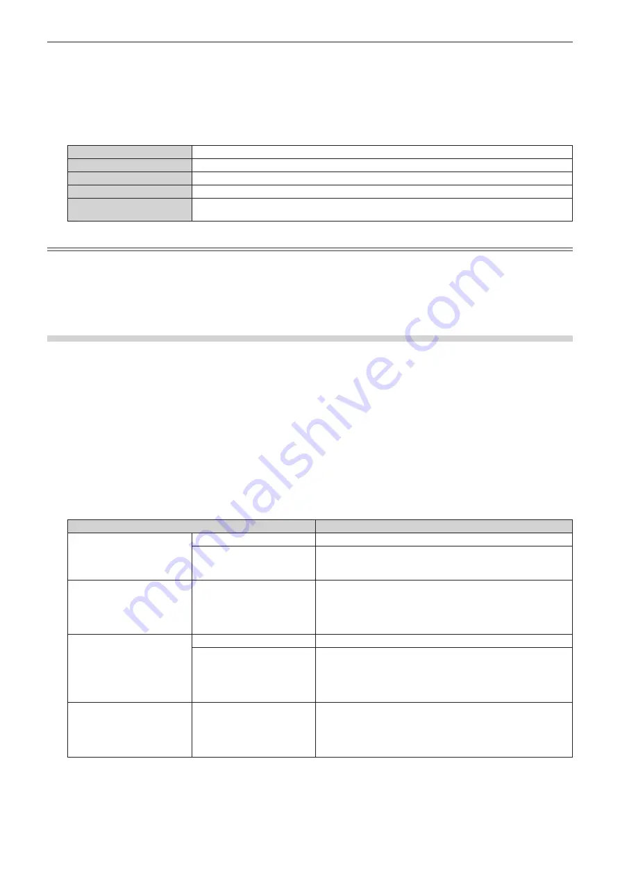 Panasonic PT-MZ17K Operating Instructions Manual Download Page 89