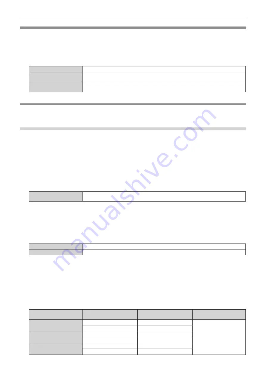 Panasonic PT-MZ17K Operating Instructions Manual Download Page 120