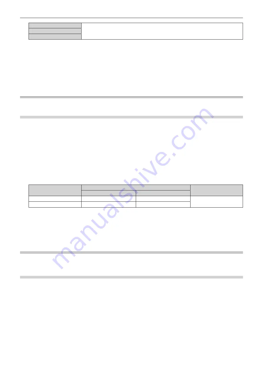 Panasonic PT-MZ17K Operating Instructions Manual Download Page 131