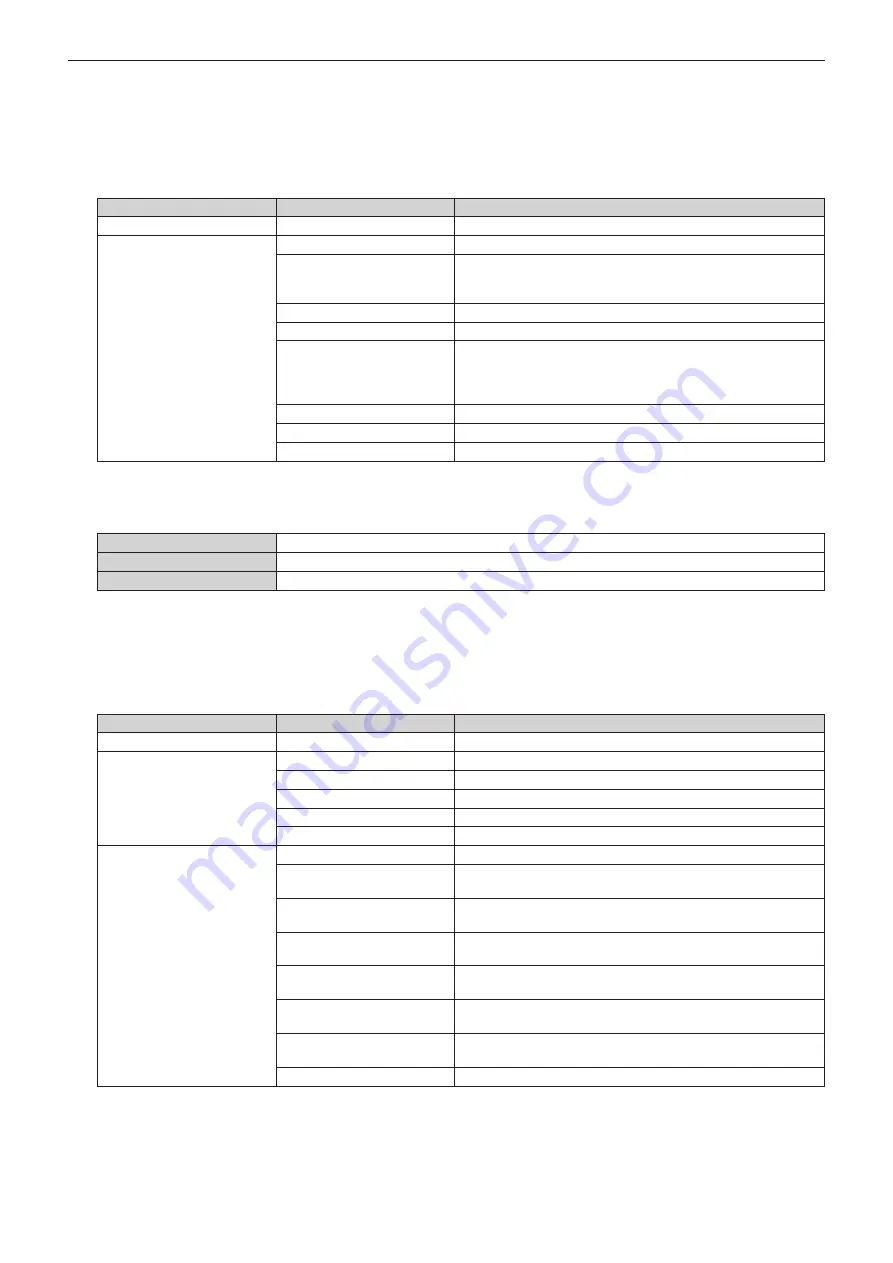 Panasonic PT-MZ20K Operating Instructions Manual Download Page 223