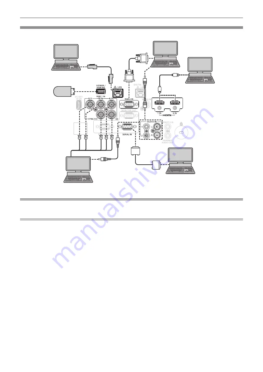 Panasonic PT-MZ570 Operating Instructions Manual Download Page 54