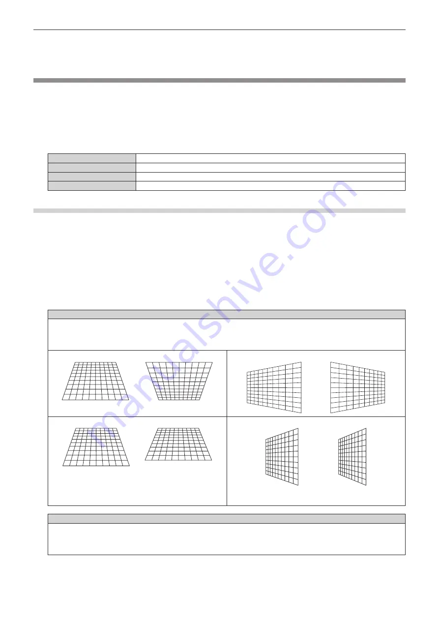 Panasonic PT-MZ570 Скачать руководство пользователя страница 93