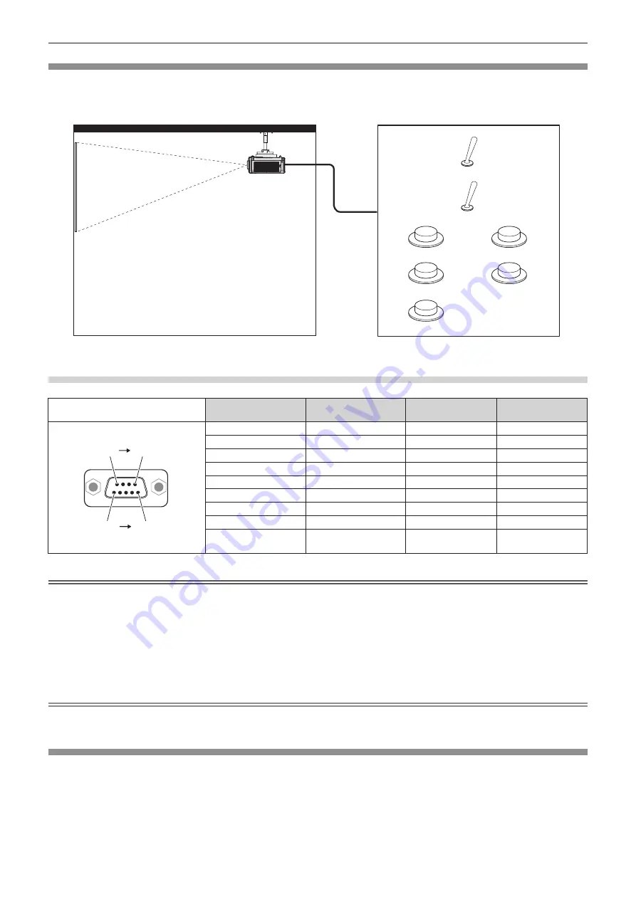 Panasonic PT-MZ570 Скачать руководство пользователя страница 217