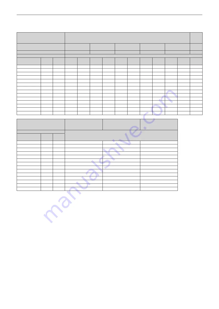 Panasonic PT-MZ670 Operating Instructions Manual Download Page 45