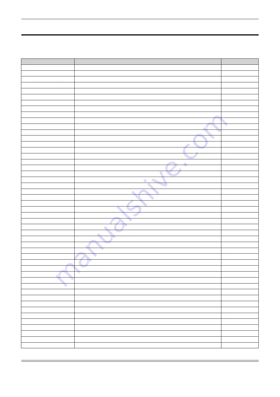 Panasonic PT-MZ670 Operating Instructions Manual Download Page 206