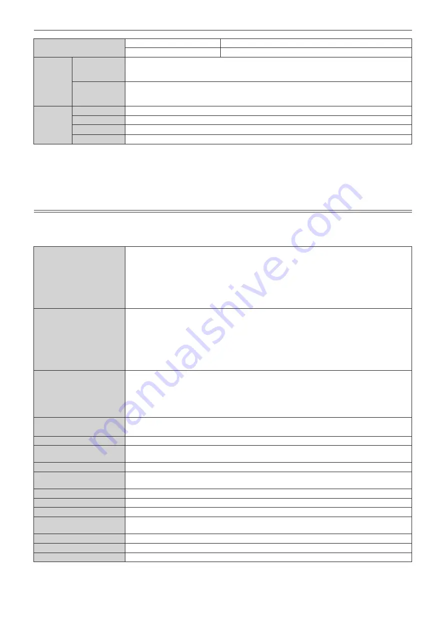 Panasonic PT-MZ670 Operating Instructions Manual Download Page 220