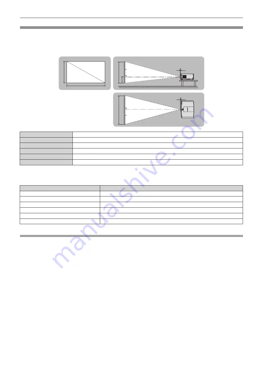 Panasonic PT-MZ670L Operating Instructions Manual Download Page 38