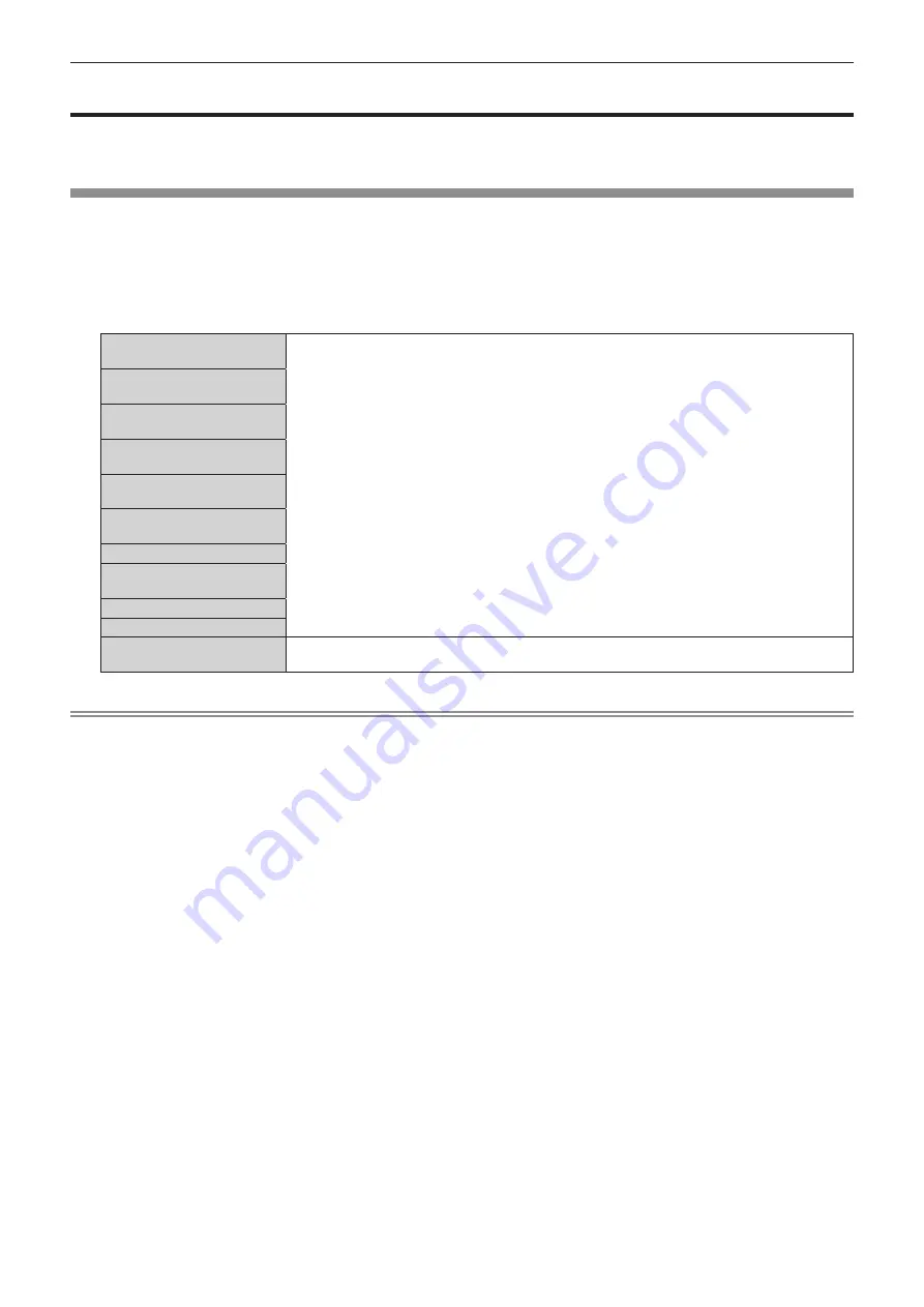 Panasonic PT-MZ670L Operating Instructions Manual Download Page 132