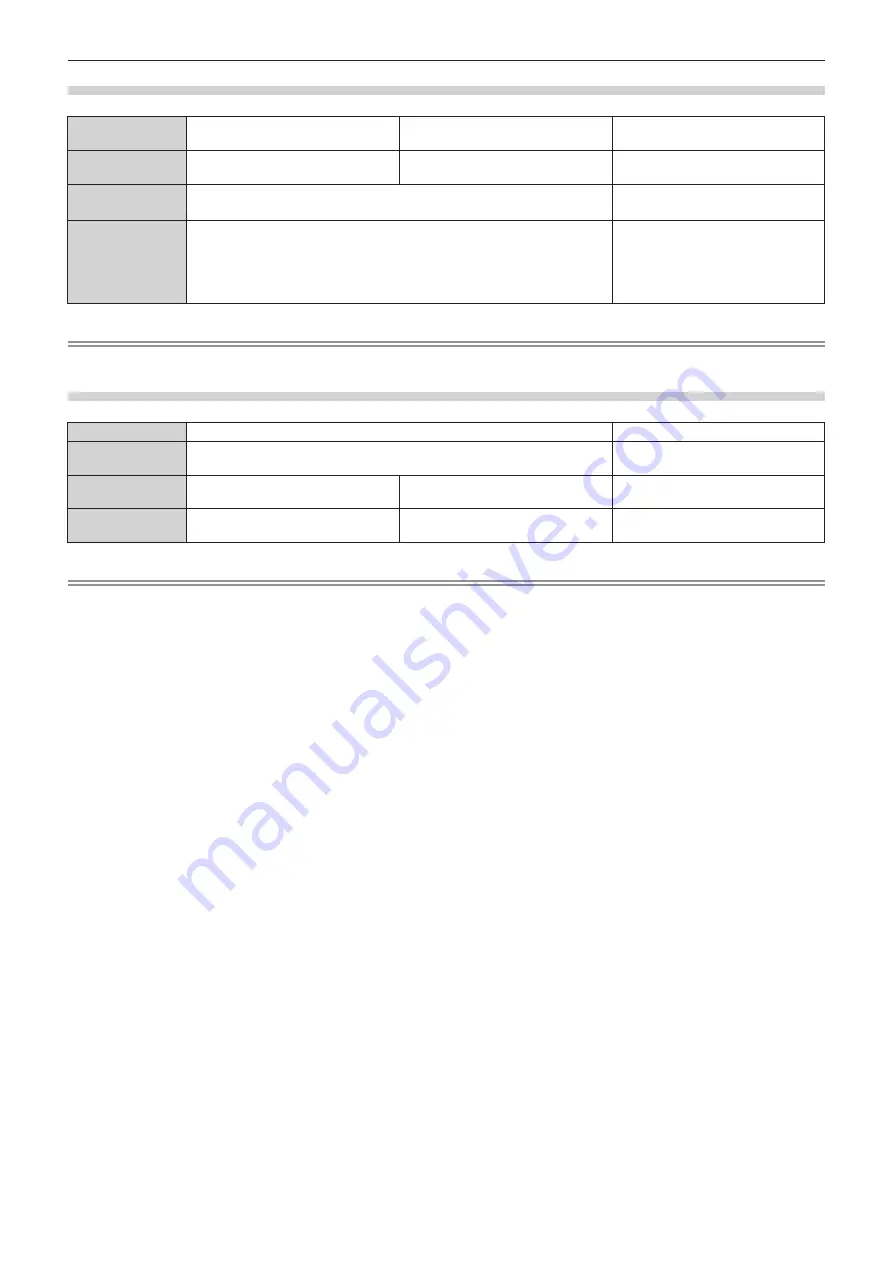 Panasonic PT-MZ770 Operating Instructions (Functional Manual) Download Page 199